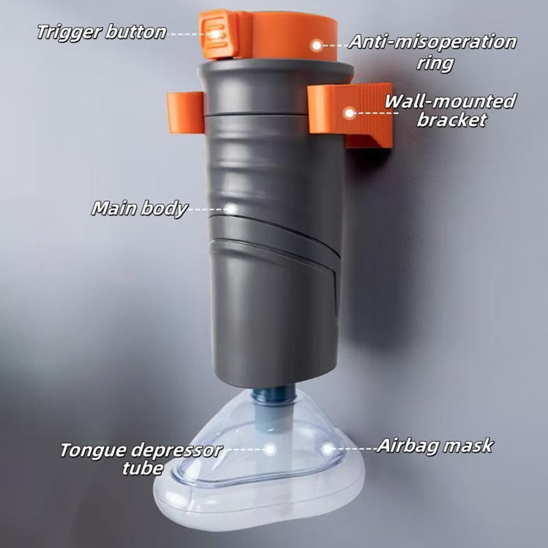 Peranti Anti Tercekik